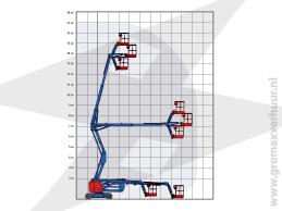 170-ktej