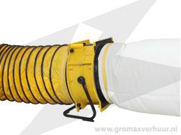 Bouwstofafzuigset ø 550 mm 7000 m³ p/uur ( 220v )