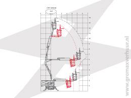 Gromax-Spinhoogwerker-15M