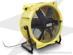 Ventilator 2./3./4500 m³ p/uur axiaal ( 220v )